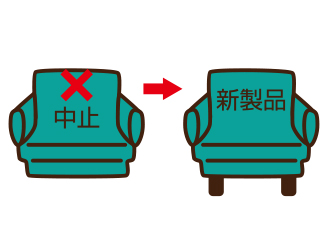 生産中止品
